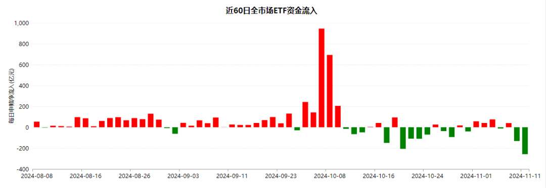 午盘突发！A股爆拉收涨，宁德时代单骑救市，日韩股市全线崩盘  第3张