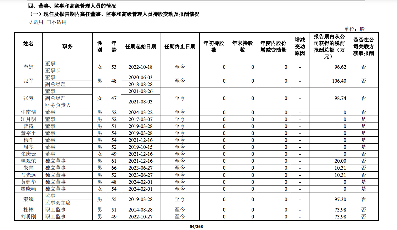 东兴证券副总张军被传带走调查，任期内投行业务多次接到监管罚单  第2张