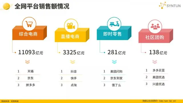 TechWeb一周热点汇总：双11全网交易总额超1.4万亿元，马斯克升级与OpenAI的法律战  第2张