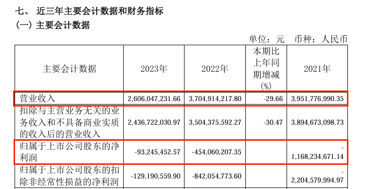 8连板牛股，*ST鹏博实控人被立案  第3张