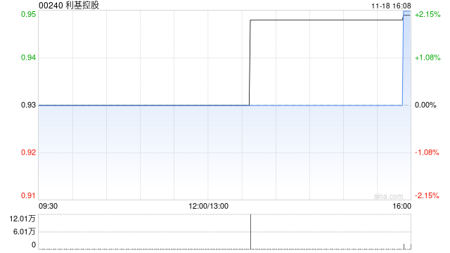 利基控股拟向无锡市惠城水务集团出售无锡钱惠污水处理75.576%权益