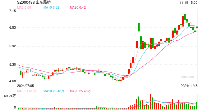 总价5.7亿元，上市公司子公司购置办公楼，苦等6年多仍未过户！法院裁定有8层楼归他人所有，怎么回事？  第1张