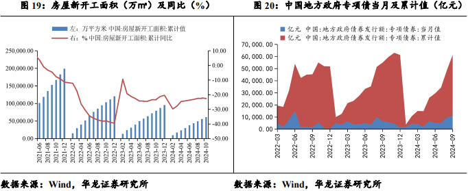 【华龙机械】周报：华为成立具身智能创新中心，人形机器人产业化再进一步  第10张