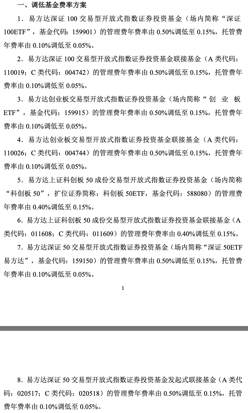 新一轮降费启动，多只千亿规模ETF管理费下调至0.15%  第2张