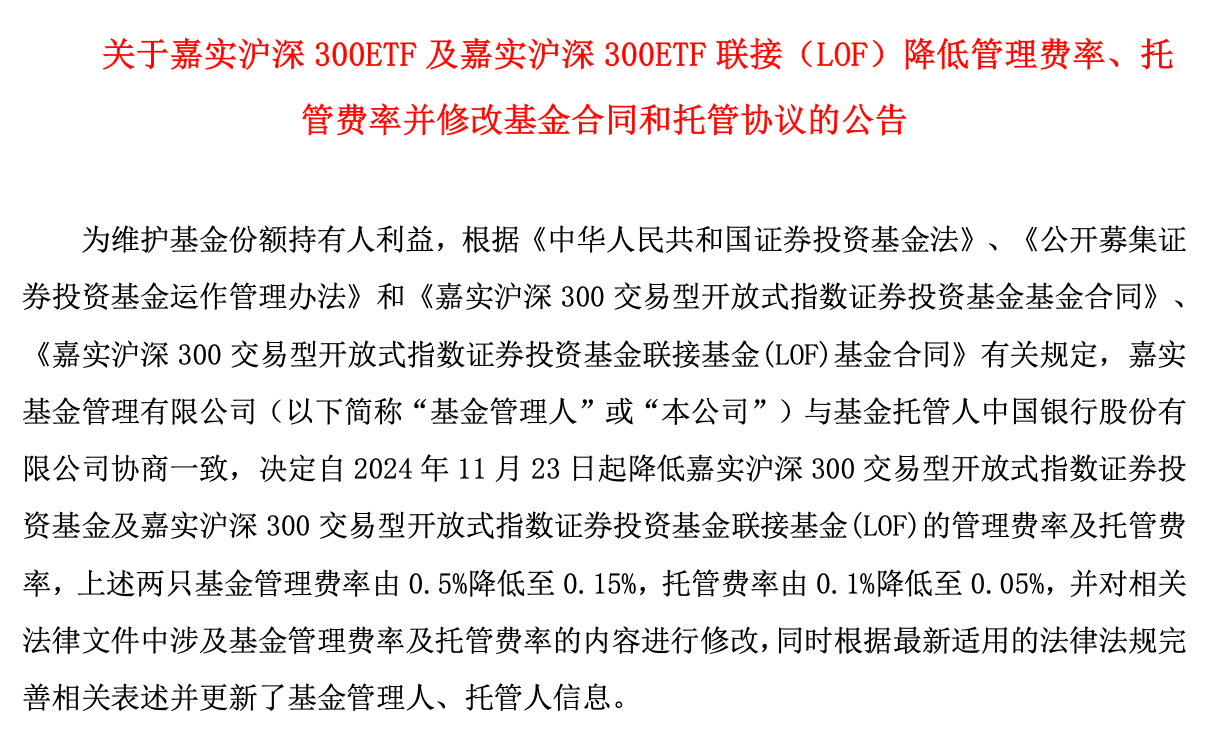 新一轮降费启动，多只千亿规模ETF管理费下调至0.15%  第7张