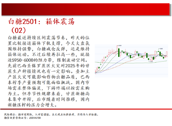 中天期货:生猪底部大震荡 白糖箱体震荡  第15张