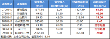 下一波攻势汹涌澎湃？A+H股AI应用同时爆发！港股互联网ETF（513770）拉涨2.12%，大数据产业ETF劲升1.89%  第4张