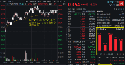 下一波攻势汹涌澎湃？A+H股AI应用同时爆发！港股互联网ETF（513770）拉涨2.12%，大数据产业ETF劲升1.89%  第8张