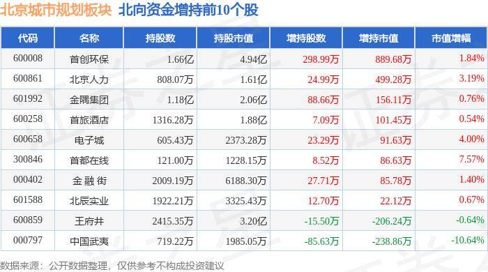 🌸大众【2024澳门资料大全免费】-多项指标国际领先！有力支撑深圳建设碳达峰试点及全球数字能源先锋城市  第2张