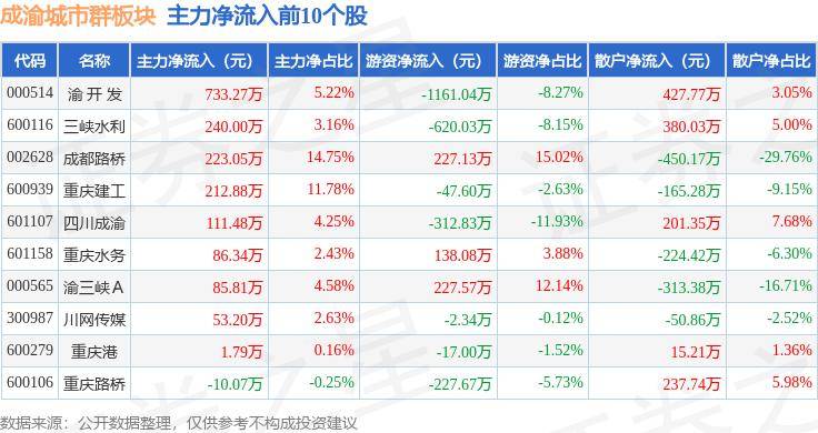 新京报：澳门一码一肖一特一中2024-徐麟主持召开专题会 研究市（州）国土空间规划特别是城市规划工作  第1张