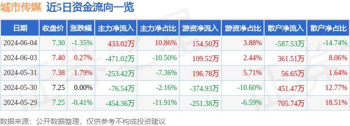 🌸搜视网【澳门精准100%一肖一码免费】-广东最北的城市，究竟在算什么