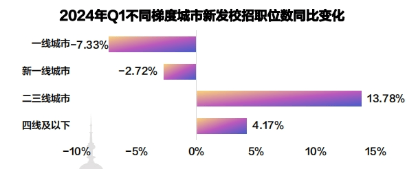 人民网：澳门资料大全正版资料2024年-相约哈尔滨 逐梦亚冬会｜整治空中线缆 提升城市“颜值”