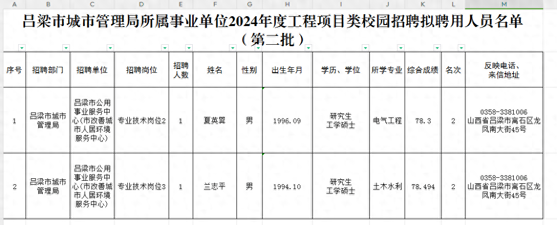 🌸美团【新澳2024年精准一肖一码】-河南周口亮相北京地铁城市客厅  第4张