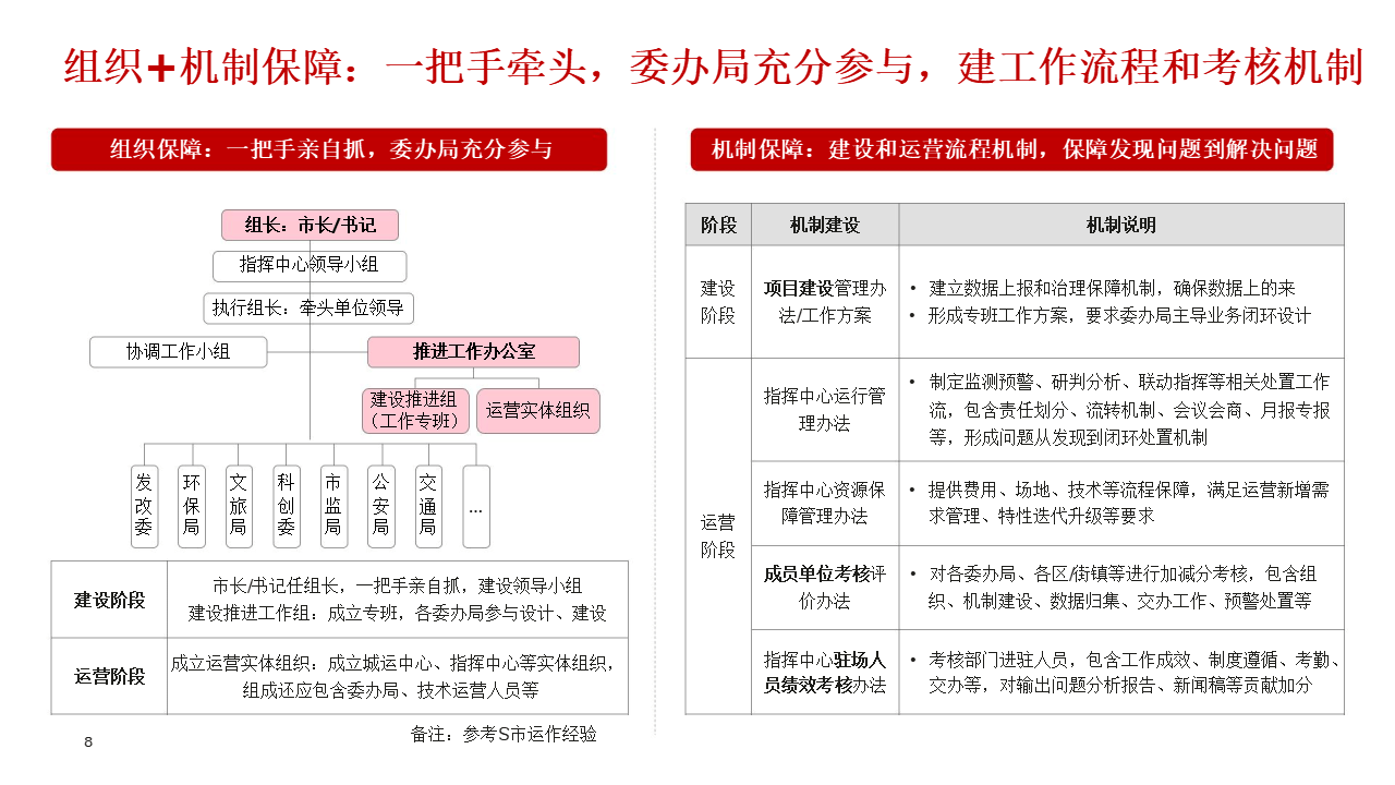 🌸虎牙【澳门天天彩免费资料大全免费查询】-武汉城市职业学院激活学生社区育人新引擎