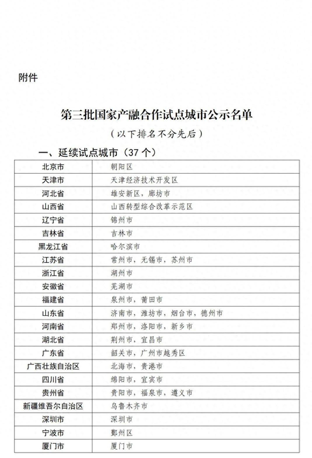 京东：新澳门内部资料精准大全-智慧城市板块8月15日涨0.59%，联建光电领涨，北向资金增持8.39亿元  第3张