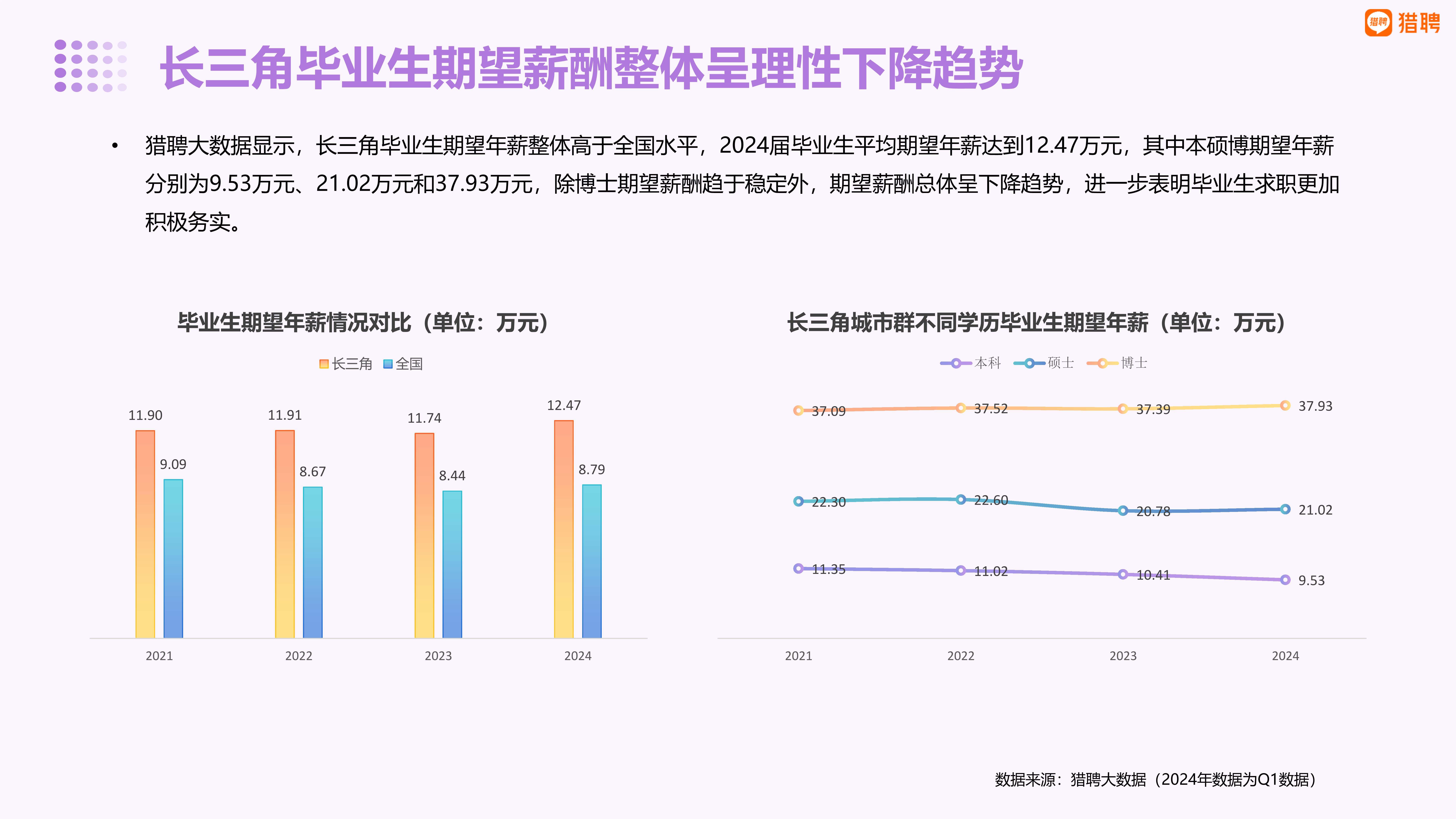 好莱坞在线：澳门六开彩资料查询最新2024年网站-曲靖市鑫能园林绿化有限公司和曲靖市沾益区九龙山苗圃中标沾益区绿美城市建设苗木采购项目  第3张