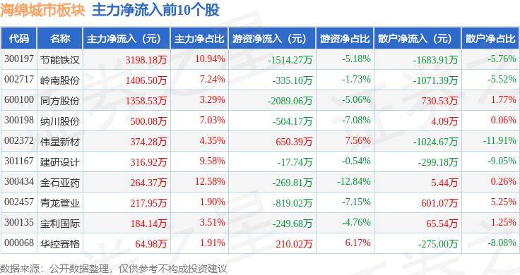 腾讯视频：澳门管家婆一肖一码100精准-山东旅游不容错过的三座城市，你知道是谁吗？  第2张