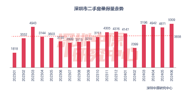 🌸猫眼电影【2024澳门天天六开彩免费资料】-山高环能：公司的餐厨厂多布局于省会城市，对比去年同期，公司餐厨垃圾处理量、产油量均为增长  第1张