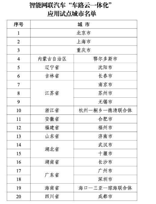 影视大全：澳门一码精准必中大公开-施小琳履新，成全国最年轻省级政府女性“一把手”，曾是最年轻省会城市“一把手”  第1张