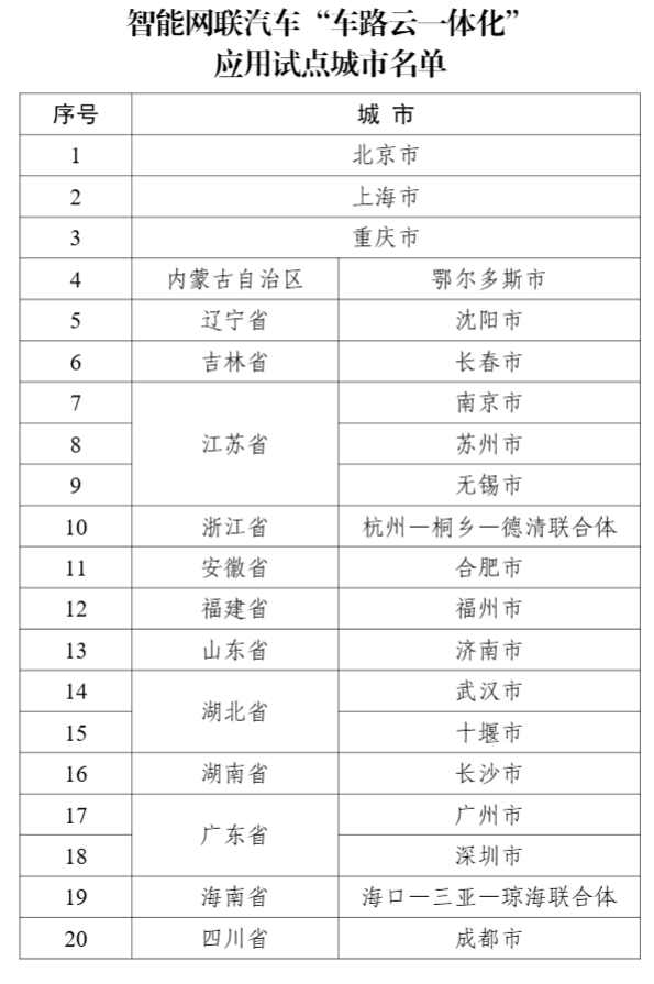 神马：新澳门内部资料精准大全-热浪席卷美国，约1.3亿人受到高温威胁，数十个城市均可能打破高温纪录  第3张