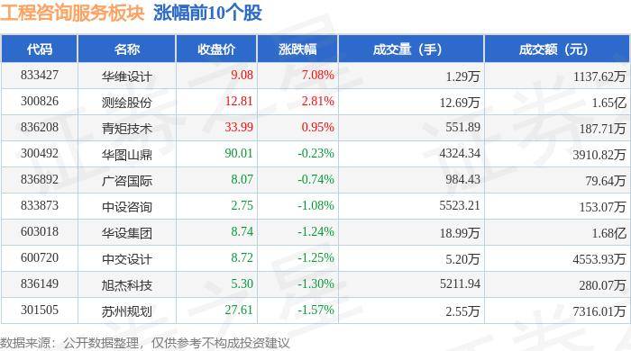 🌸腾讯【澳门2024正版资料免费公开】-中建海峡基础设施总承包工程分公司开展守护“城市守护人”系列公益行动  第4张