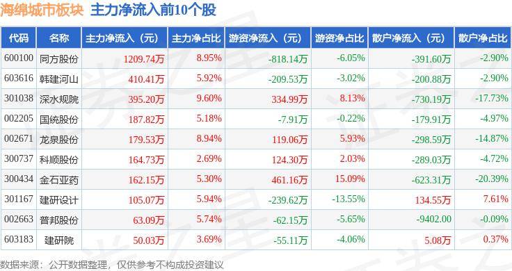 火狐影视：澳门六开奖结果2024开奖记录查询-百场商旅文体展联动活动，打造国际化友好消费环境！夏日经济助燃城市消费活力  第3张