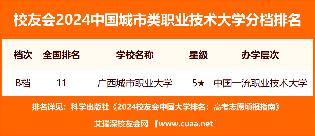 🌸快播电影【2024澳门正版资料大全免费】-智慧互通（AICT）与泛华集团签订战略合作协议 共同推动AI赋能智慧城市建设