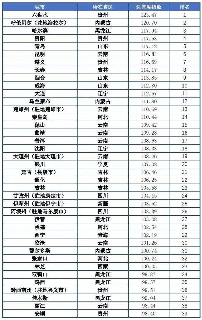 京东：澳门开奖记录开奖结果2024-重庆城市科技学院与重庆市慈善总会签约仪式举行  第4张