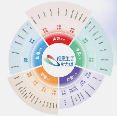 龙珠直播：澳门六开奖结果2023开奖记录查询网站-未来的城市，未来的水——2024数字水务创新论坛观察