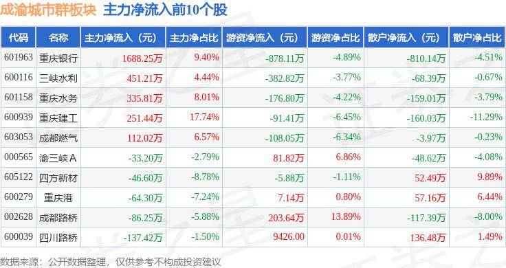 🌸澎湃新闻【新澳门精准资料大全管家婆料】-三地专技人才研修推进无废城市建设