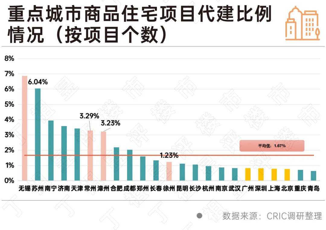 爱奇艺：澳门管家婆一肖一码100精准-成渝城市群板块7月11日涨1.4%，富临运业领涨，主力资金净流出1687.25万元