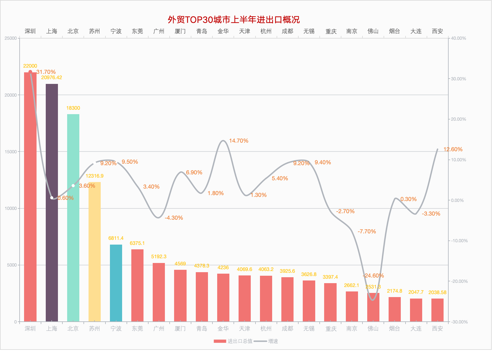 神马：澳门一码精准-徐州成功入选第三批国家产融合作试点城市  第2张