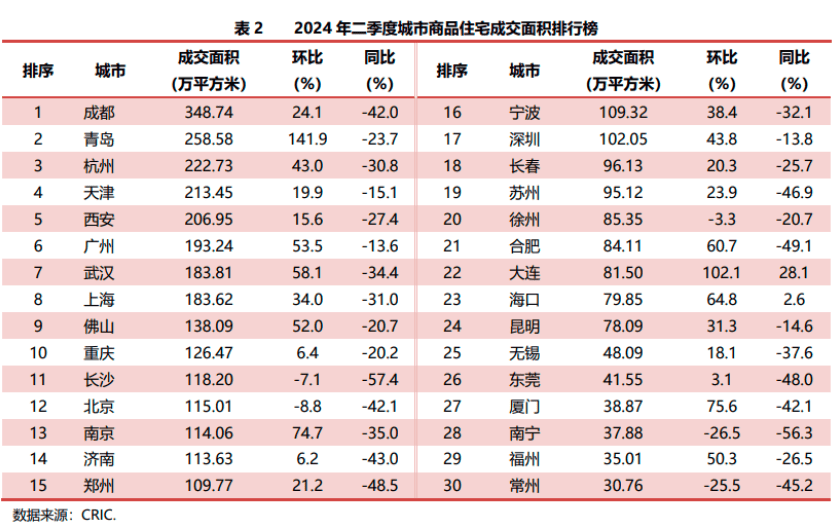 贴吧：澳门一码一肖一特一中2024-广州市城市建设开发公司宣布放弃行使“21穂建03”债券赎回选择