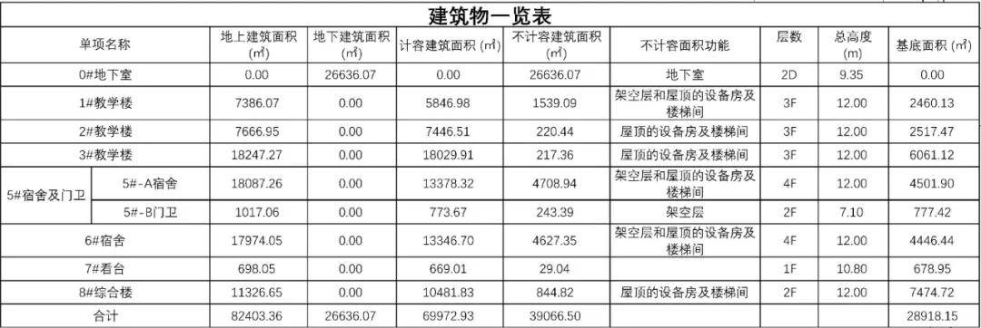 影视风云：澳门资料大全正版资料2024年免费网站-城市公交更新迎重大利好，报废旧车购新能源公交车每辆补8万  第4张