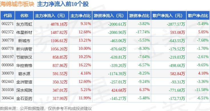 皮皮虾：澳门管家婆一肖一码100精准-重庆全力推进“全国禁毒示范城市”建设