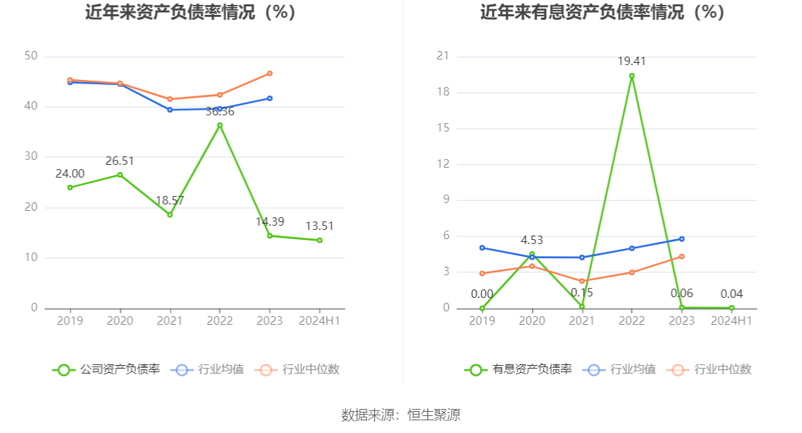 🌸百度【2024澳门天天六开彩免费资料】-2024耀·星耀五洲杯第30站·武汉赛事纪录片：再度相聚英雄的城市  第2张