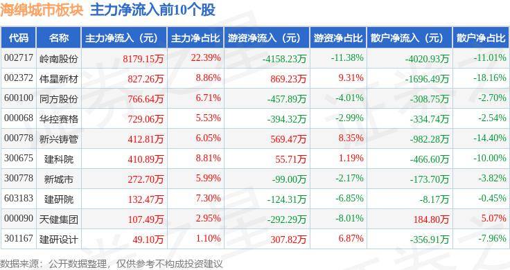 🌸虎牙【澳门天天彩免费资料大全免费查询】-武汉城市职业学院激活学生社区育人新引擎