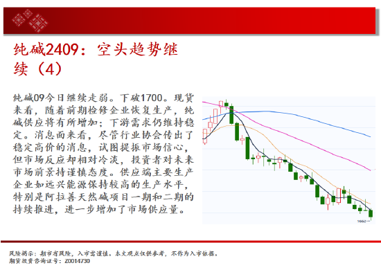 中天期货:原油反弹修复 螺纹又出新低  第10张