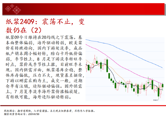 中天期货:原油反弹修复 螺纹又出新低  第16张