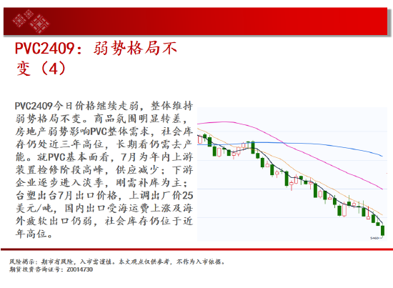 中天期货:原油反弹修复 螺纹又出新低  第17张