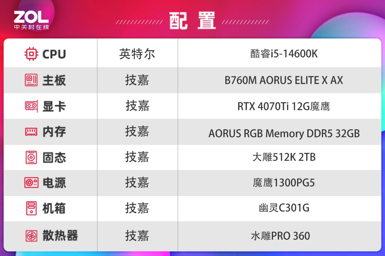 14600K+4070Ti吃定《黑神话：悟空》非凡体验  第12张