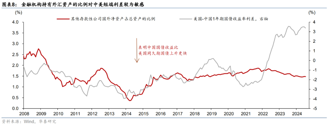 人民币走强，港股亮眼，这才刚刚开始？