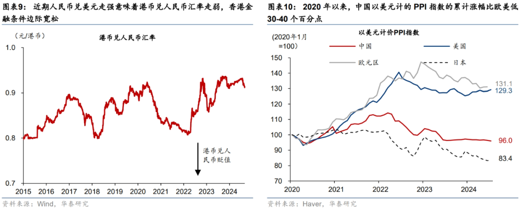 人民币走强，港股亮眼，这才刚刚开始？