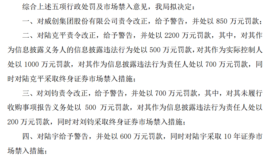 又一家，退市！罚单也来了  第3张