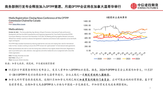 【月度策略】菜系：反倾销之后的追踪线索  第5张