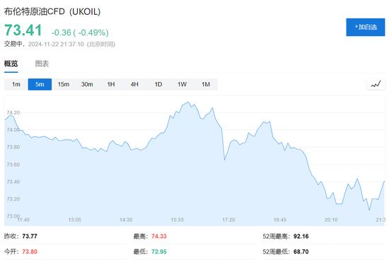 OPEC料继续推迟恢复供应，但这能拯救油价吗？  第2张